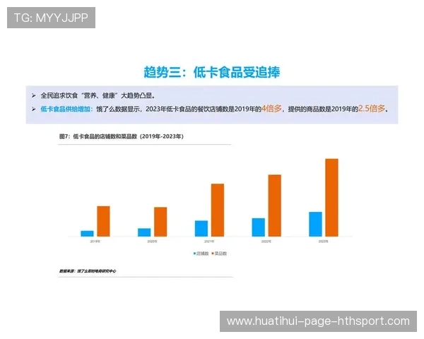 运动营养品牌崛起，球员饮食管理被系统化